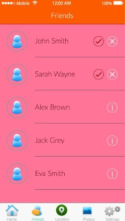 管理页面设计概念